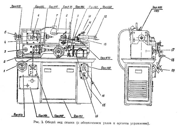 1604 Розташування складових частинин та органів керування токарно-гвинторізним верстатом 1604